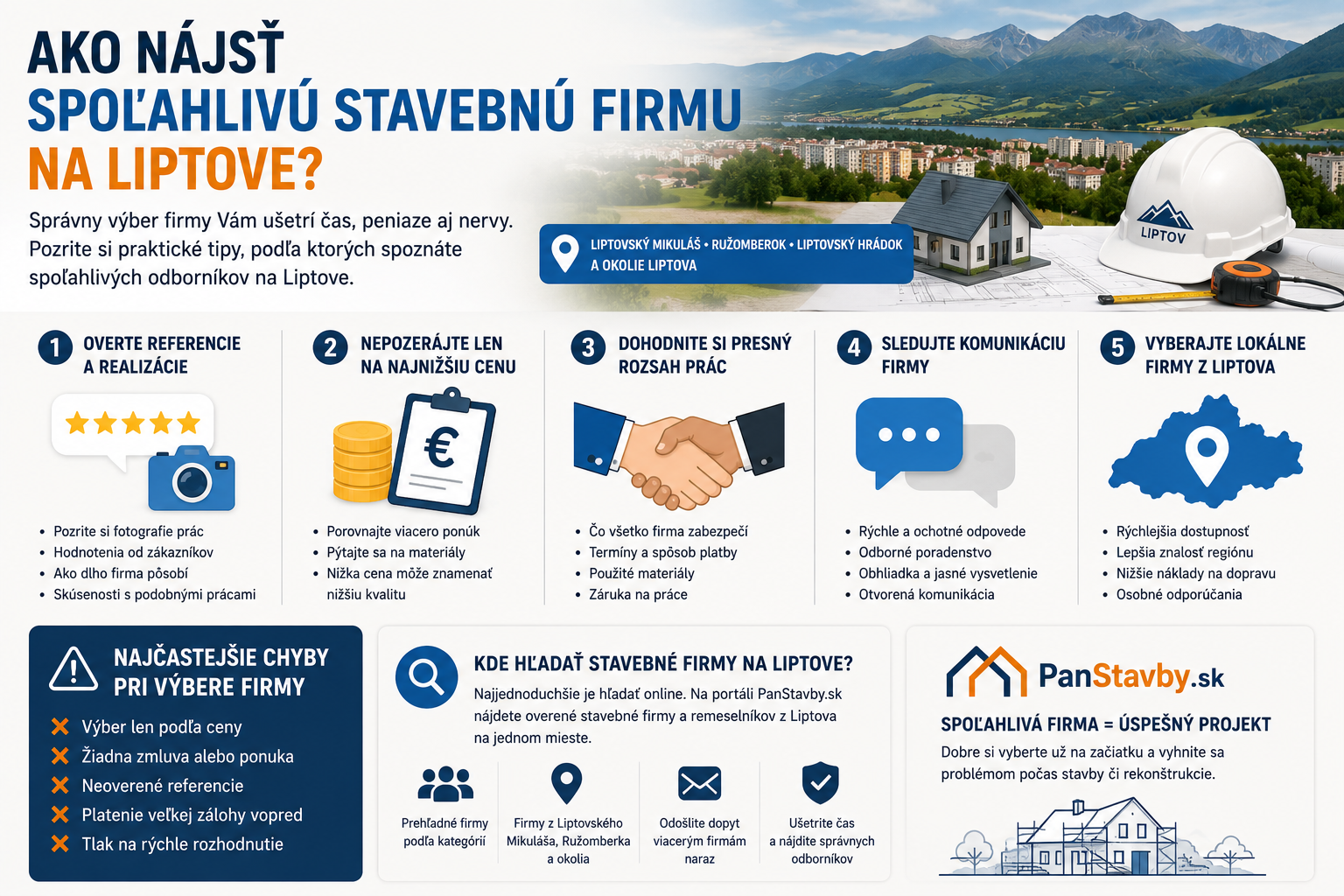 Ako nájsť spoľahlivú stavebnú firmu na Liptove?