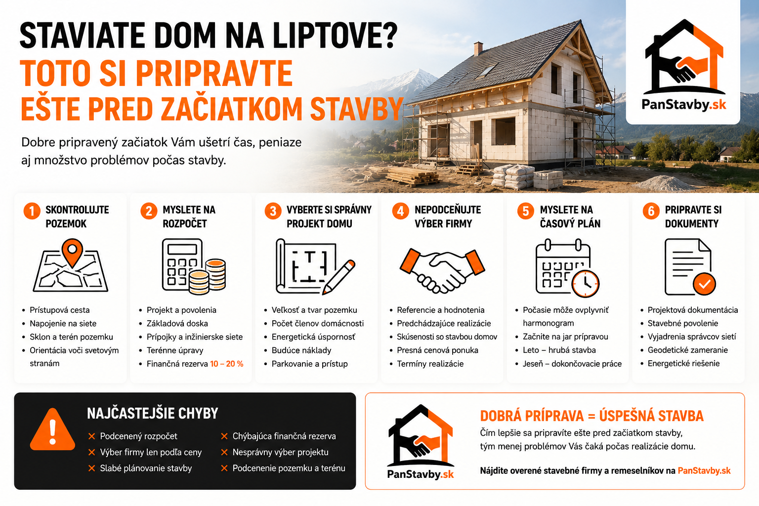 Staviate dom na Liptove? Toto si pripravte ešte pred začiatkom stavby