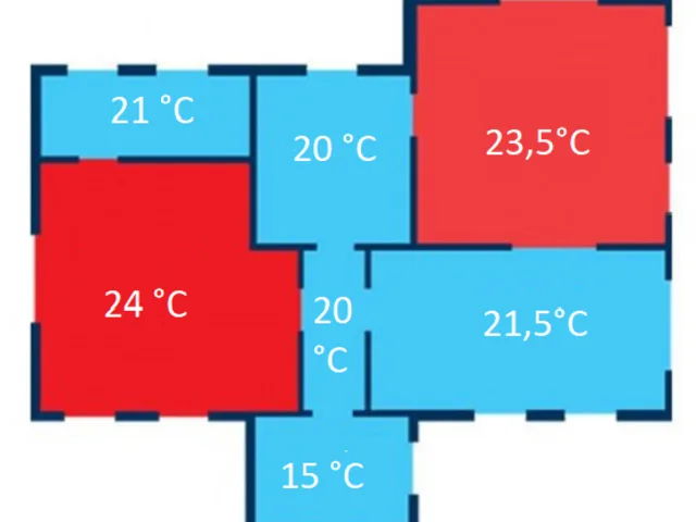 Zónová regulácia na podlahové kúrenie – fotka 3